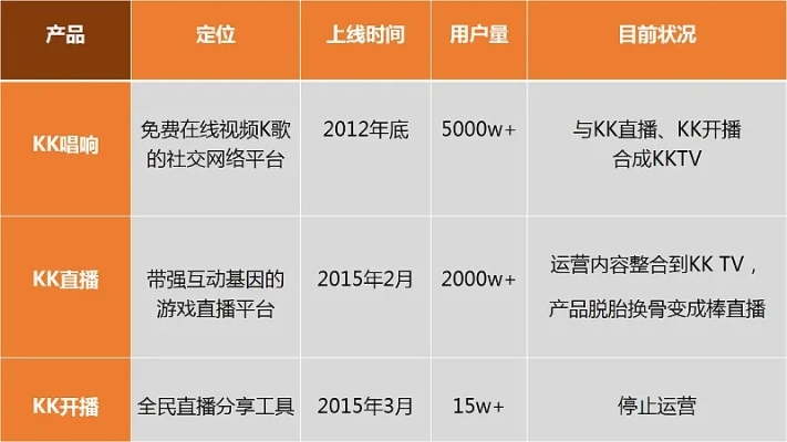 老司机直播盒子新版本,专家评估说明-VIP_v6.798