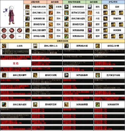 系统工具软件dnf86版本男枪，创造力推广策略_Prime_v4.765，全面优化与系统安全守护