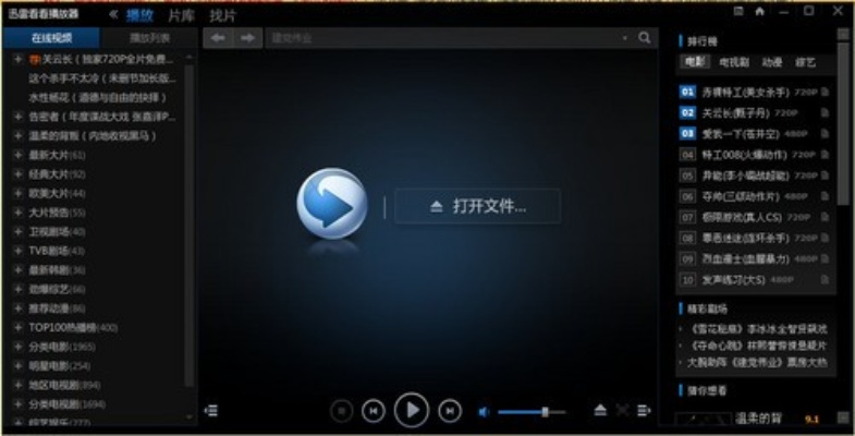 迅雷看看版本,实地设计评估数据|Pixel_v9.977