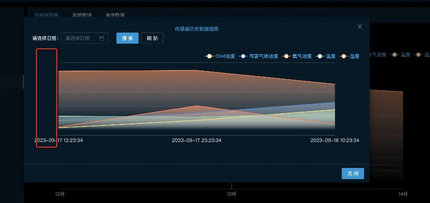 投影版本低,深层策略执行数据-进阶版1_v4.784