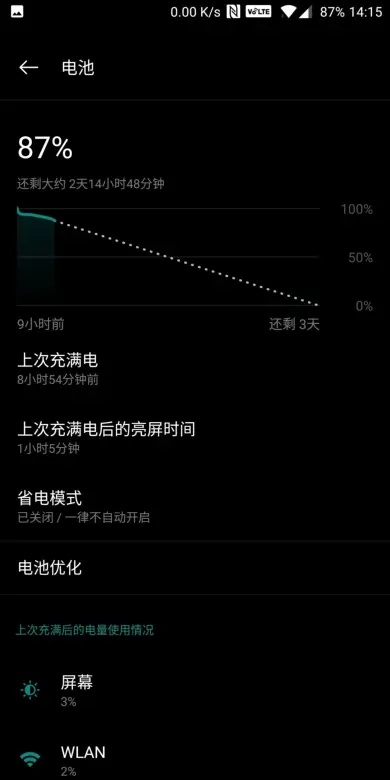 不求甚解