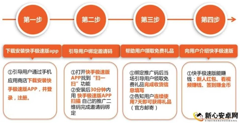 情不自禁