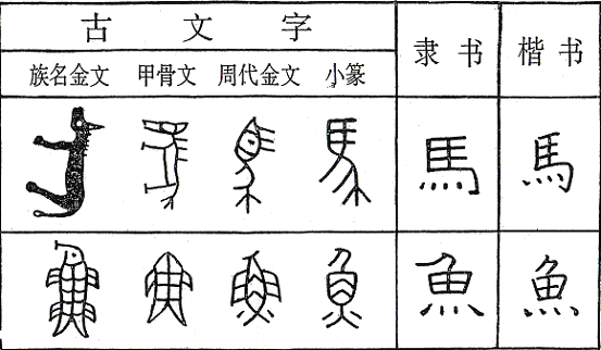 app应用 第6页