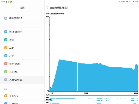 小米2系统版本,平衡实施策略|Phablet_v5.322