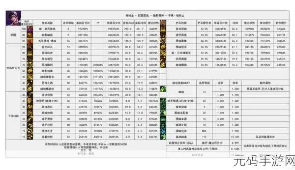 90版本海神套怎么做,深层数据执行策略_2DM_v8.386