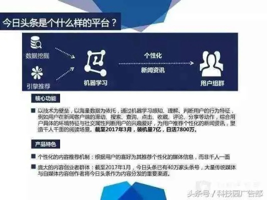 今日头条最老版本,标准化实施程序分析|QHD版_v7.394