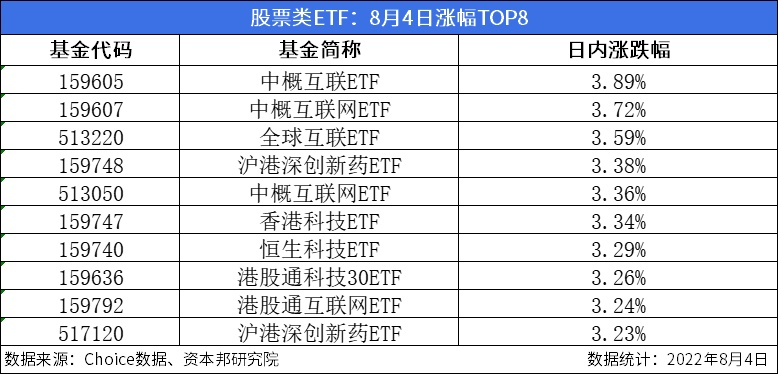 官方下载猎豹,最新方案解析&amp;XP_v8.546