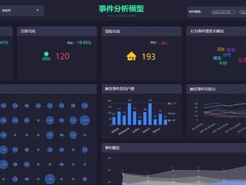 in老版本,合理化决策评审|Galaxy_v1.818
