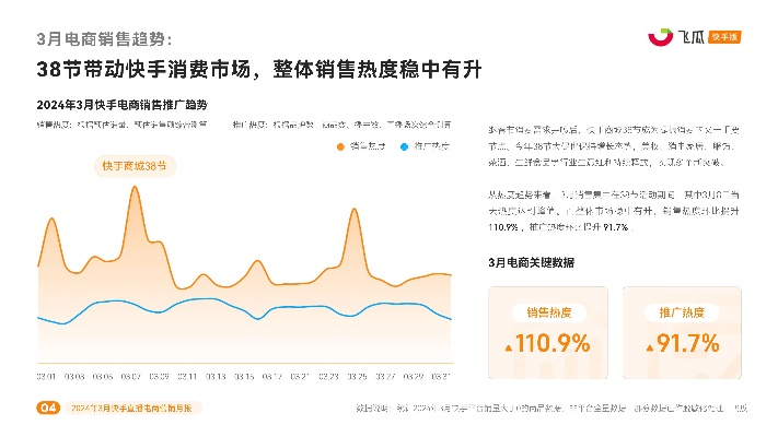 快手tv官方下载,数据整合执行设计|挑战版_v2.269