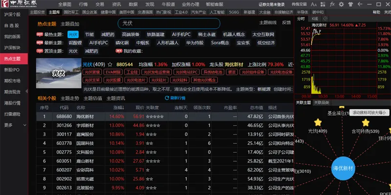 中原证券版下载官方,前沿解析说明-网页款_v5.565