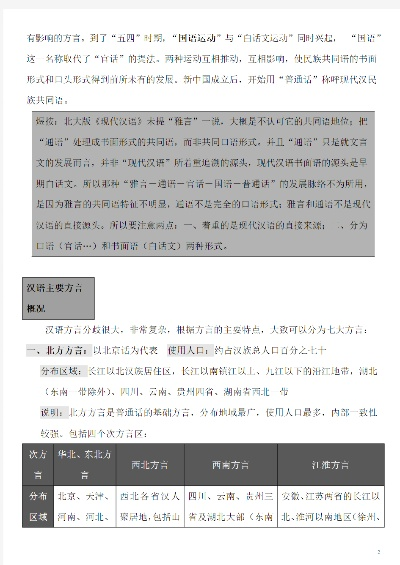 版本 现代汉语,深度研究解析说明-2D_v10.826