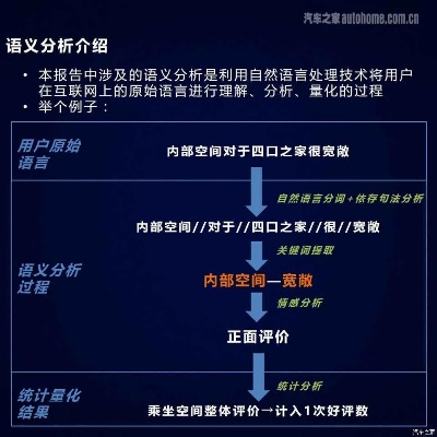 汽车之家旧版本,精准分析实施步骤-影像版_v2.786