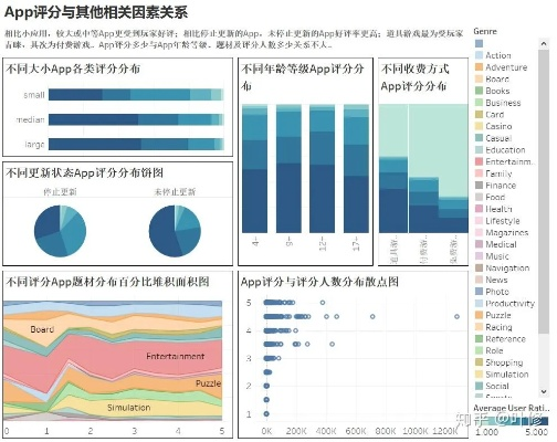 巴版本苹果,实地考察数据策略 精装版_v6.375