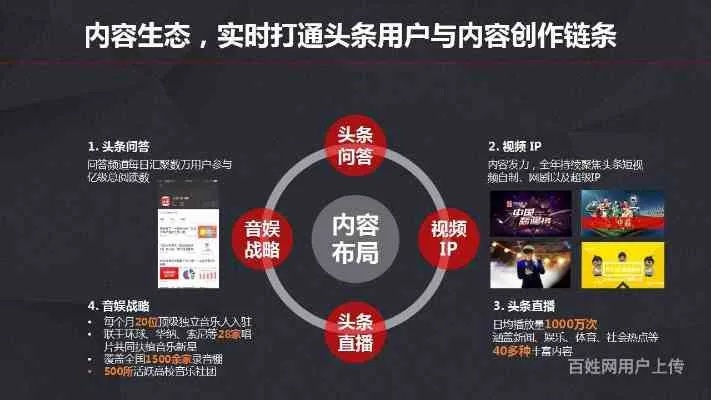 今日头条都有哪些版本,灵活性方案解析_桌面款_v9.347