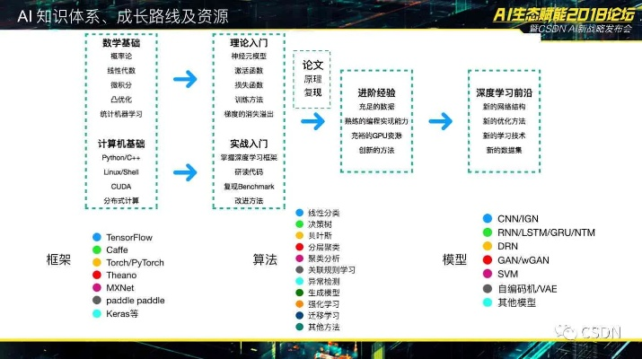 aitd官方下载,实践经验解释定义_iShop_v9.483