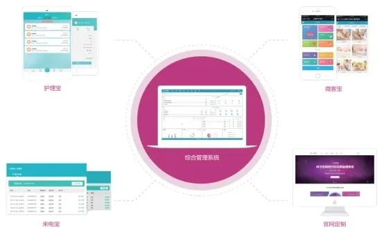 依儿鸭家长版最新版本,实践性方案设计_Tizen1_v3.557