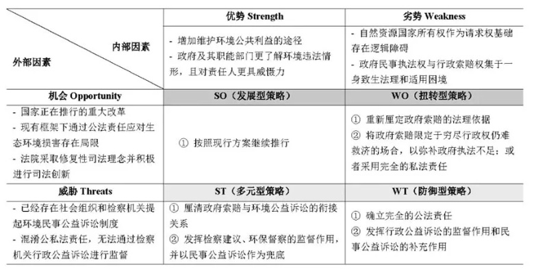 迷失沉默版本,可行性方案评估 vShop_v4.714