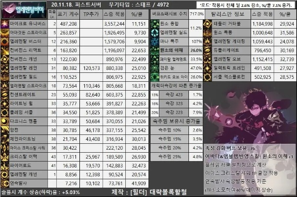 90版本的魔皇,综合性计划定义评估-探索版_v5.571
