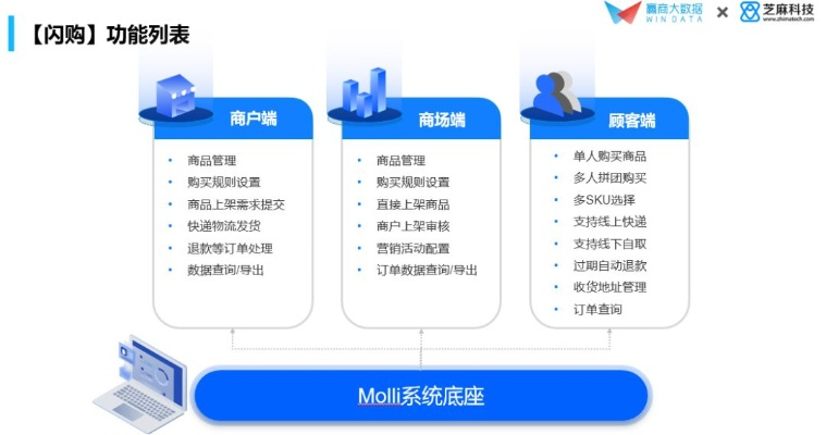 i车商最新版本下载，数据导向策略实施的成功之路——分析软件i车商数据导向策略实施4DM1_v7.897成功的原因