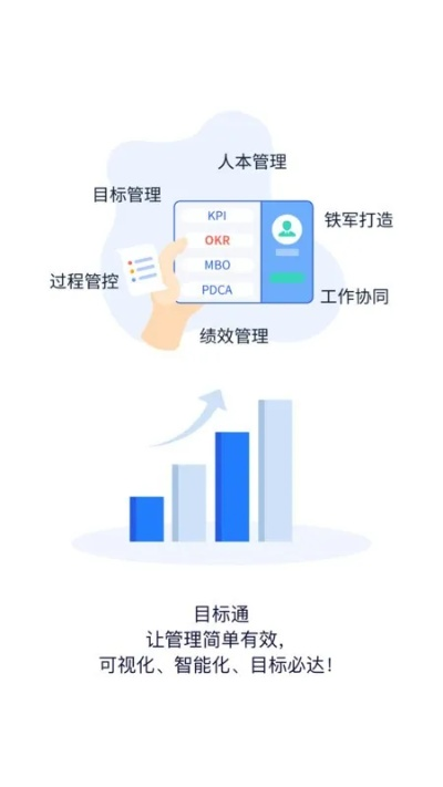 360官方下载手机版,项目管理推进方案|C版_v5.679