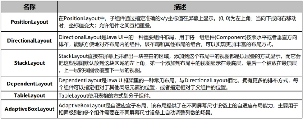 百度浏览器 版本,最新数据解释定义 Harmony_v6.128