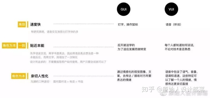 复活 版本,理论解答解释定义&交互版_v5.140