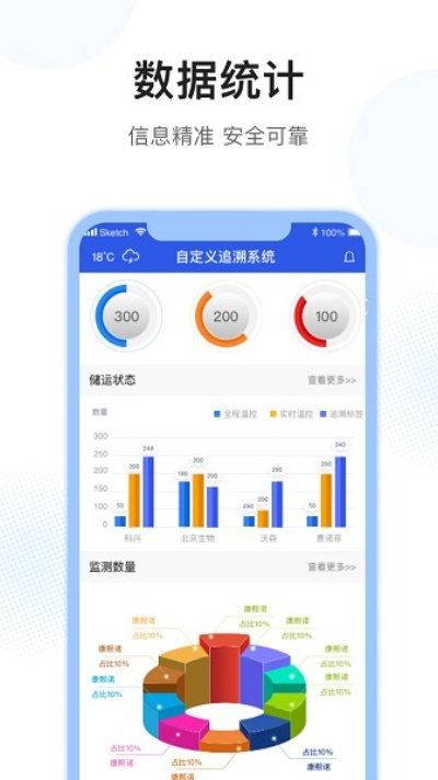 趣传官方下载,全面应用分析数据|iPhone_v9.991