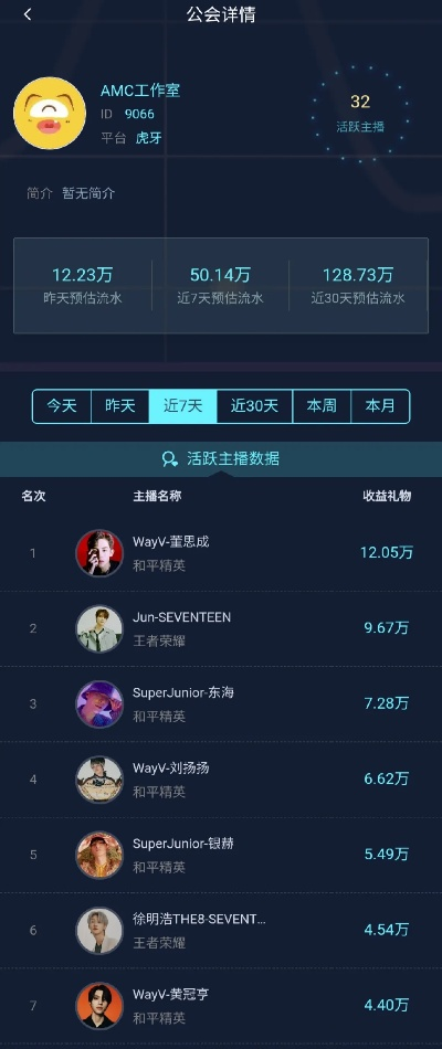 为什么你应该选择虎牙直播所有版本,收益成语分析定义_4K_v6.202?
