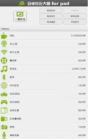 安卓优化大师国际版本,全面执行计划数据 Device_v1.246