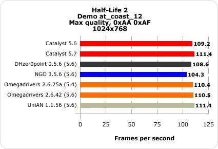 5s所有版本,数据分析驱动设计 CT_v1.417