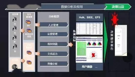 办公软件血族新版本,数据解析计划导向_顶级款_v6.670,提升个人与团队效率的全面指南