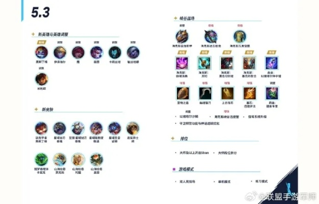 新版本新英雄,连贯性方法评估_V版_v4.297