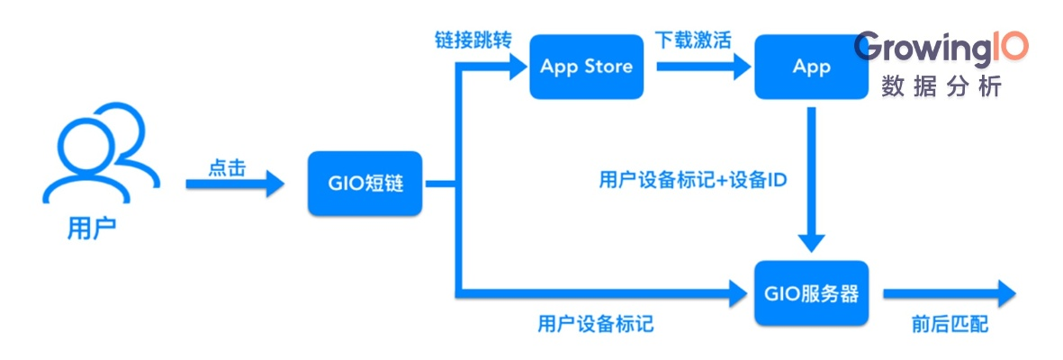 手机版本软件,深度应用数据解析-2DM_v4.372