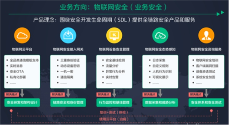 网络安全顾问眼中的安全软件,下载云约官方,全面设计执行策略至尊版_v6.255深度解析
