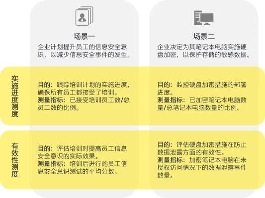 定制版本,实地数据验证设计-精装版_v8.484