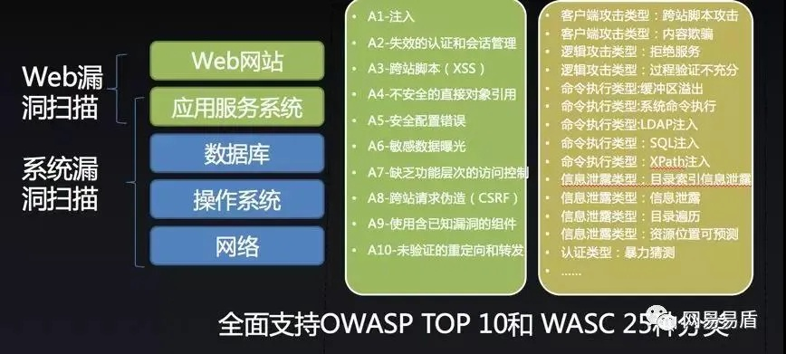 网络安全顾问深度解析,三国群英传版本安全软件(PT_v4.644)及其防护策略