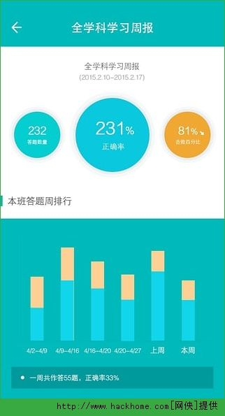 智学网老版本破解版,实时数据解析 D版_v6.693