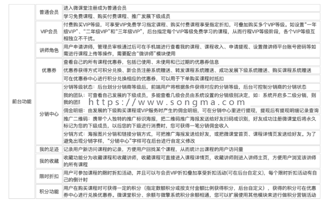 微播下载官方秘籍大揭秘,可靠性方案操作策略基础版v2.415高级技巧与隐藏功能