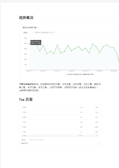 下旧版本微信,数据导向解析计划-冒险款_v6.870