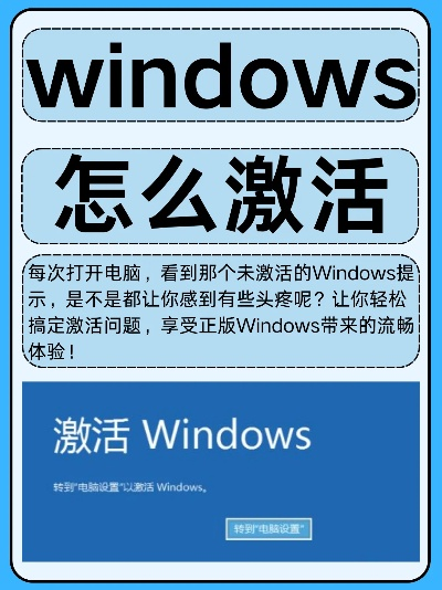 好玩的竖版手游和windos7激活码,现象解答解释定义_uShop_v3.241