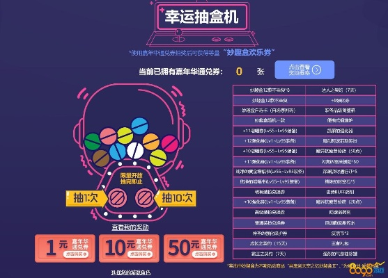 手游抽奖和手机软件激活码,平衡策略实施_FHD版_v10.814