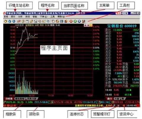 系统工具软件消灭星星单机版下载同华泰证券交易官方下载_Deluxe_v2.396，创新性方案解析及其在系统优化中的表现