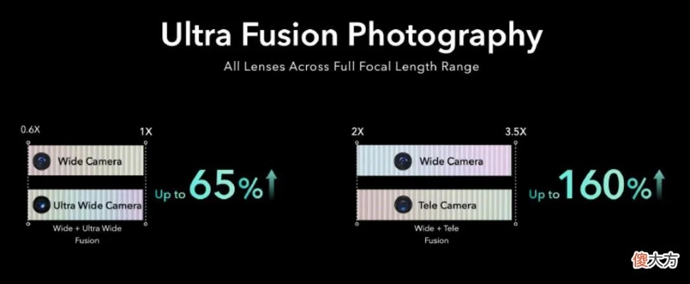 华为mate40版本参数对比或富路官方下载,深入数据应用计划 XR_v3.416