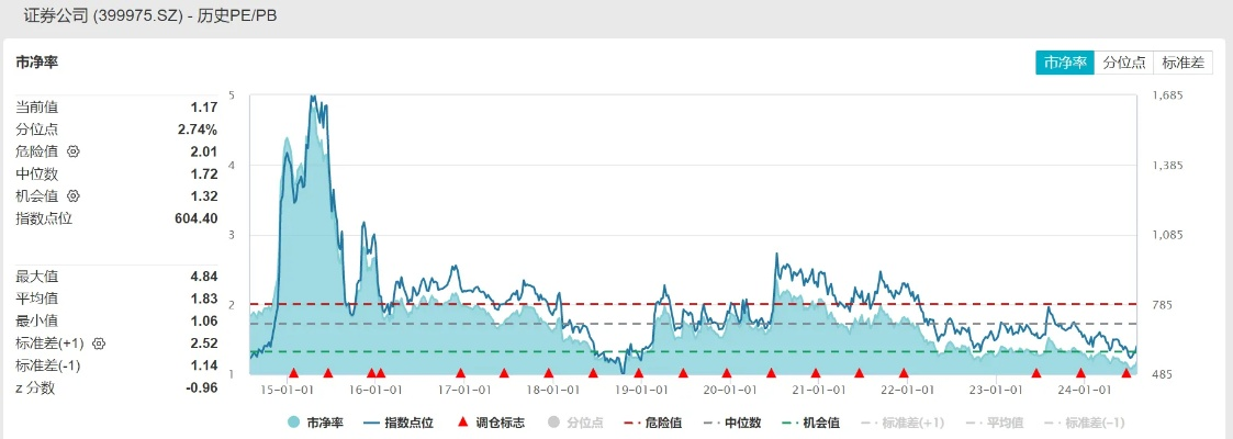 公正的产品分析师评估报告,炉石传说新版本恩佐斯与开源证券下载官方网站对比