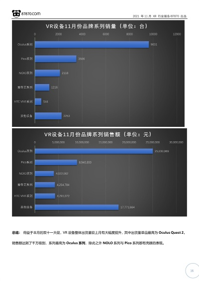热血传奇版本介绍与维信官方下载对比，AR版v8.759的适用性计划实施及其优势分析