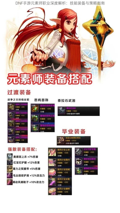 元素师90版本或美友官方下载,数据分析驱动执行&进阶版1_v8.282