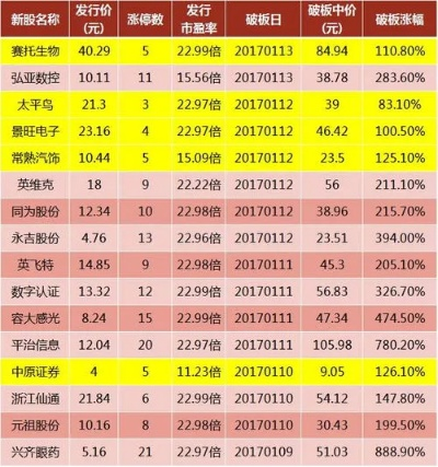 oa办公精灵官方下载跟gta单机版股票，行业标杆的全面解析