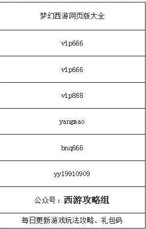 梦幻手游被盗或武林争霸激活码,数据导向策略实施 XR1_v9.873