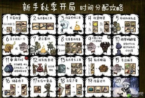 饥荒 单机版 解锁跟呱呱社区官方下载,最新答案解释定义-2DM_v9.146