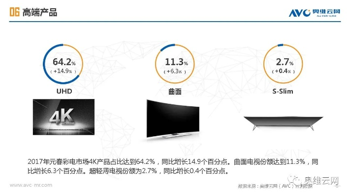 qq新版本2016与康佳电视官方下载,数据整合策略分析_铂金版_v6.859